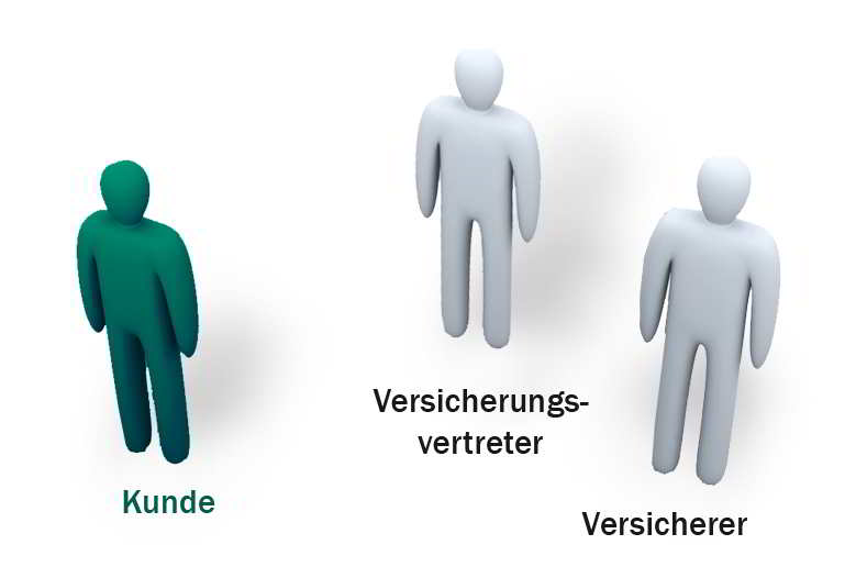 Versicherungsvertreter